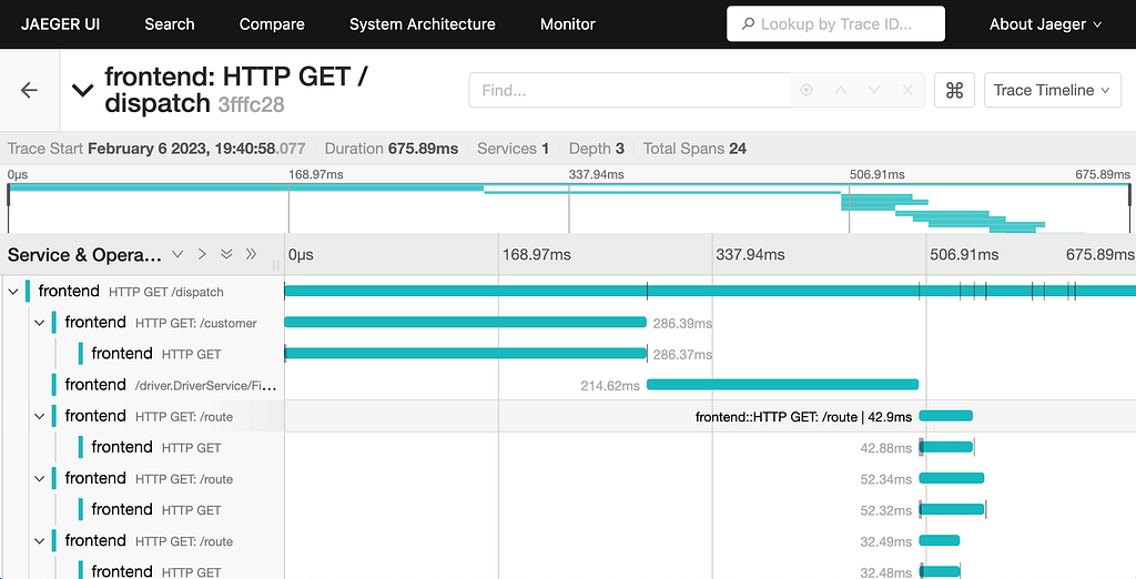 Experiment: Migrating OpenTracing-based application in Go to use the OpenTelemetry SDK