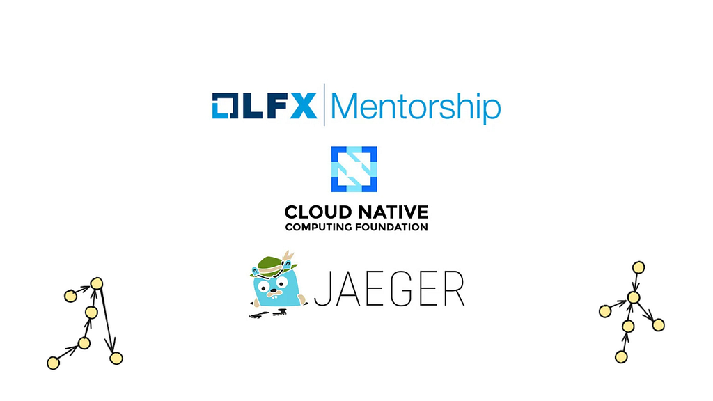 Learning from LFX Mentorship @ CNCF — Jaeger