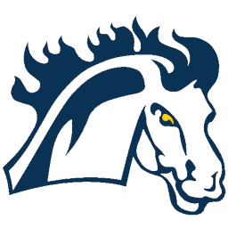 Mount Mercy