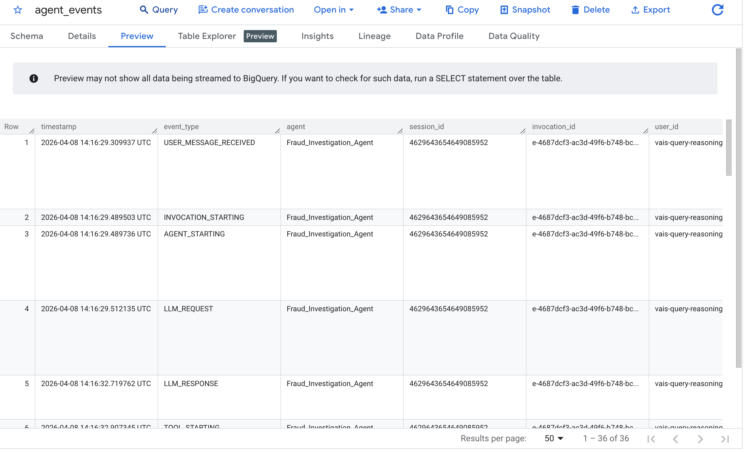 BigQuery এজেন্ট ইভেন্টগুলির পূর্বরূপ