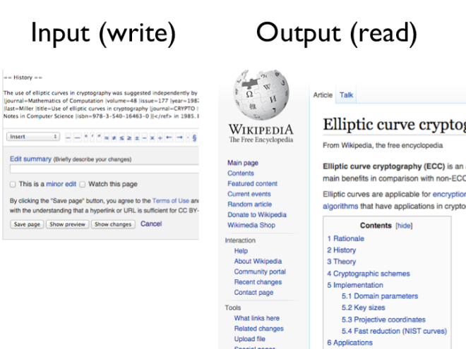 Wikipedia example: input = wiki markup, output = wiki page