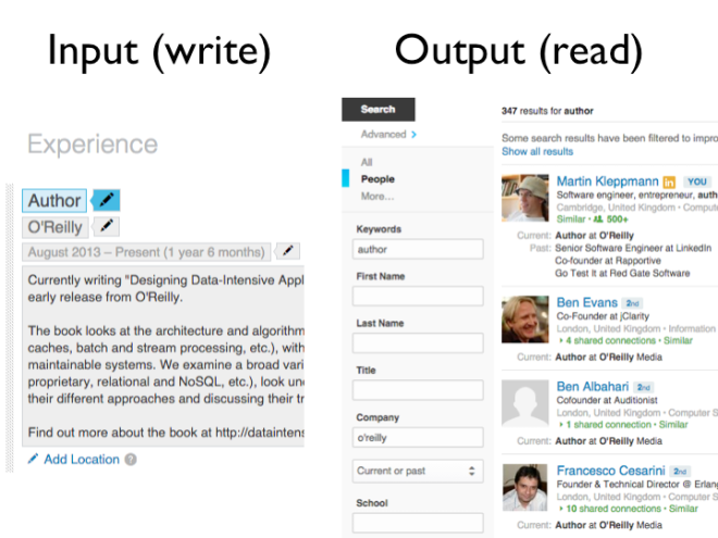 LinkedIn example: input = profile edit, output = search index