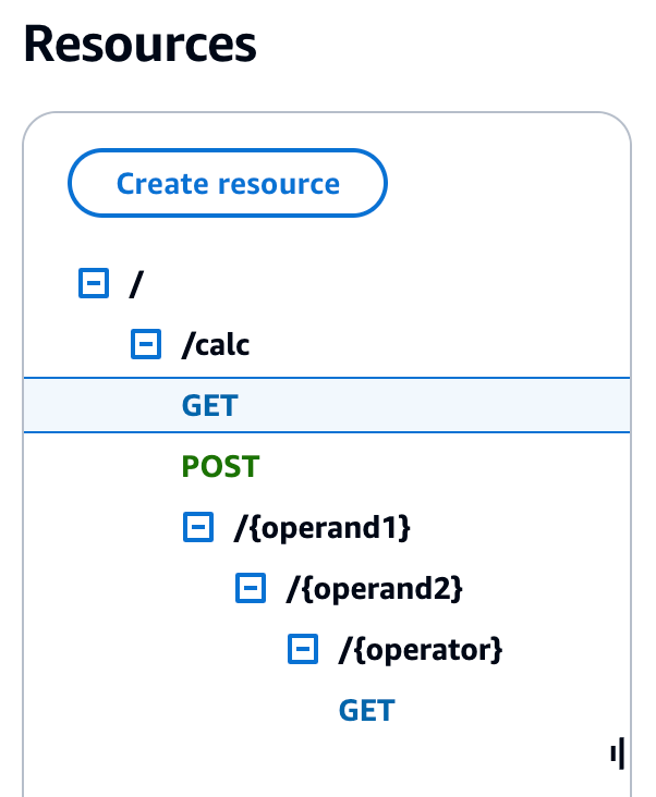Create an API in API Gateway as a Lambda proxy