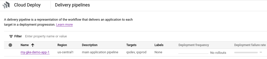 Página "Pipelines de entrega" no console do Google Cloud , mostrando a lista de pipelines