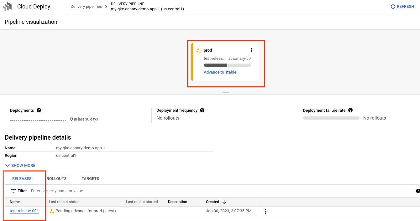 הדמיה של צינור העברת נתונים במסוף Google Cloud