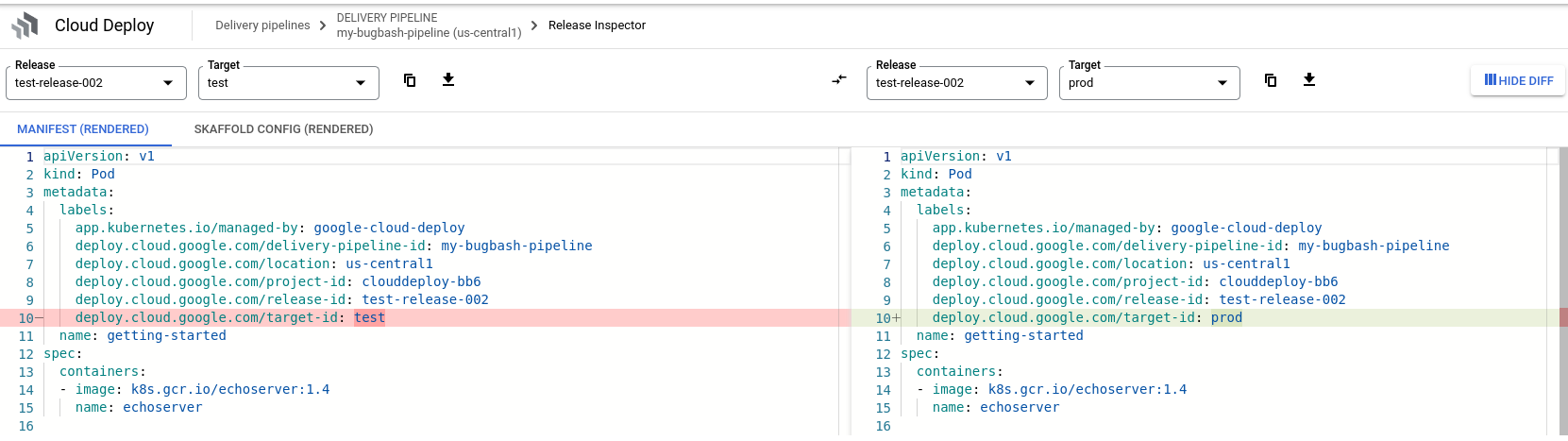 Diferença entre manifestos renderizados de diferentes destinos, mostrada no console Google Cloud