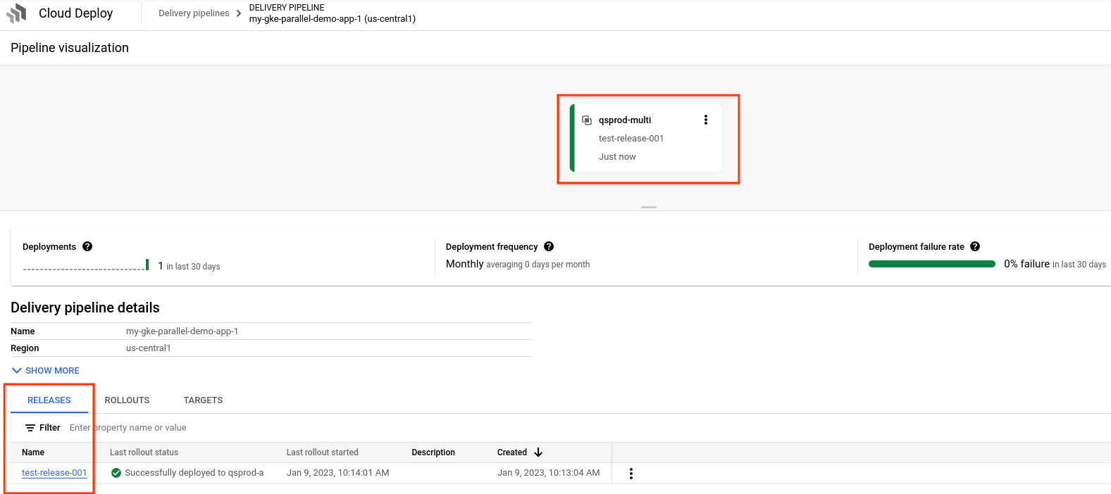 Visualisation du pipeline de diffusion dans la console Google Cloud