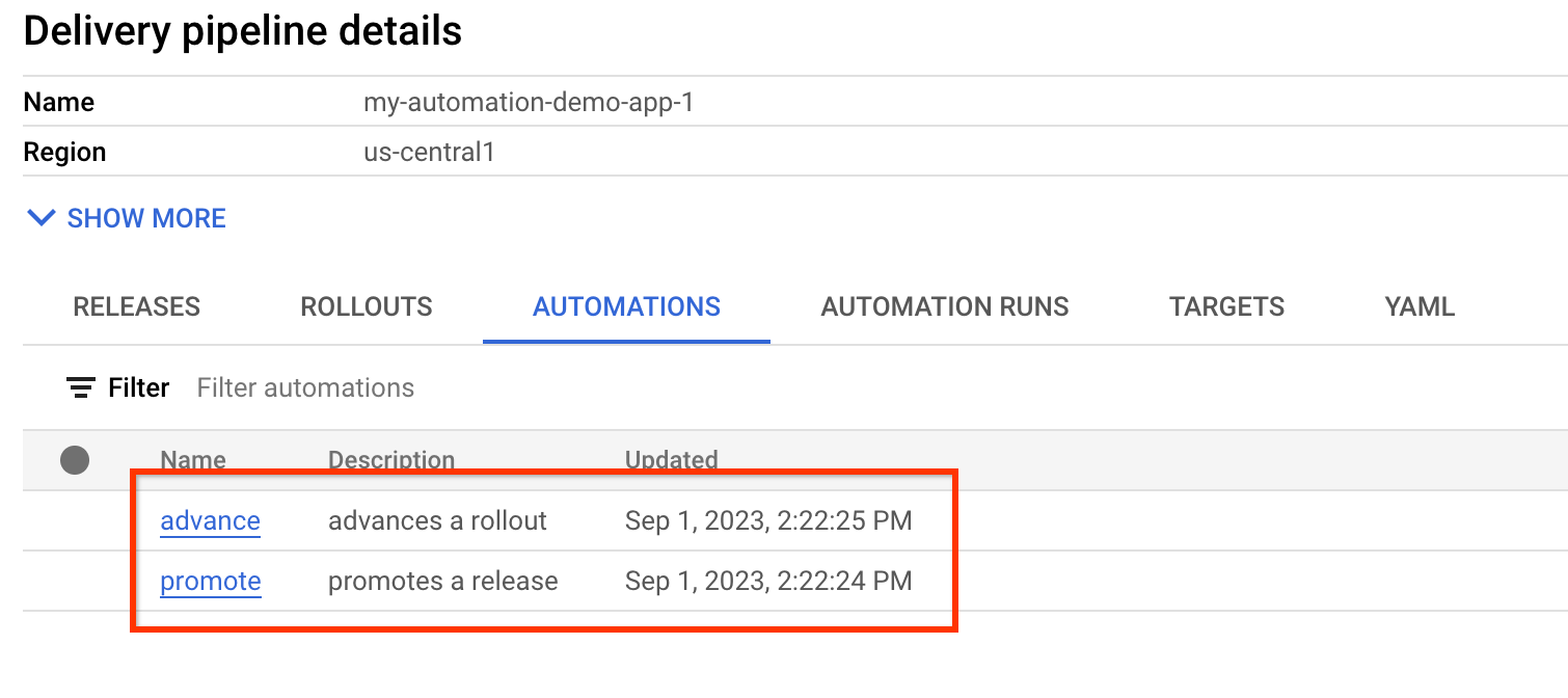 Google Cloud 控制台中的推送管道視覺化