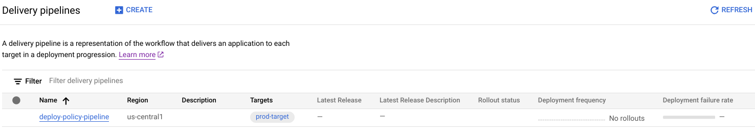 Página do pipeline de entrega na consola Google Cloud , que mostra o seu pipeline