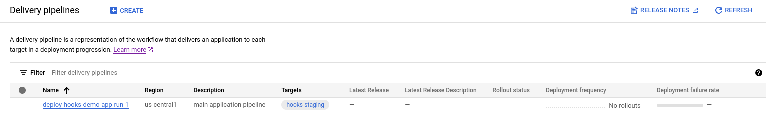 Página do pipeline de entrega na consola Google Cloud , que mostra o seu pipeline