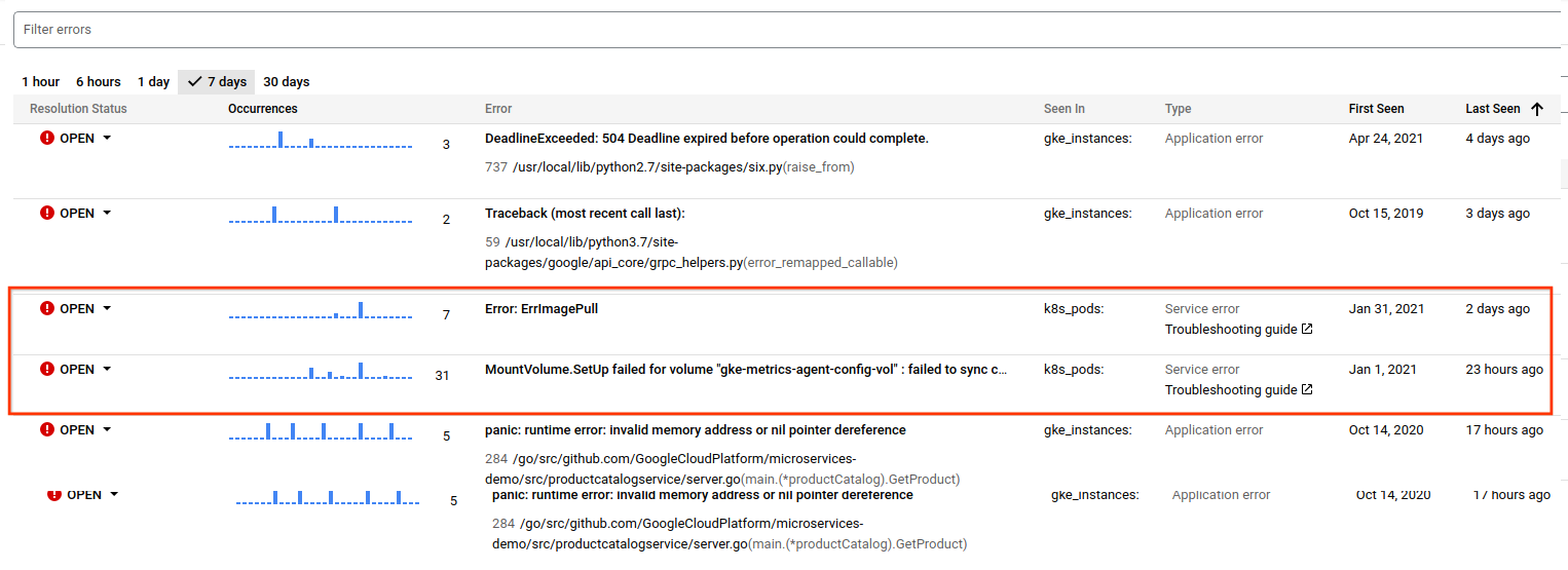 Página de vista geral do Error Reporting