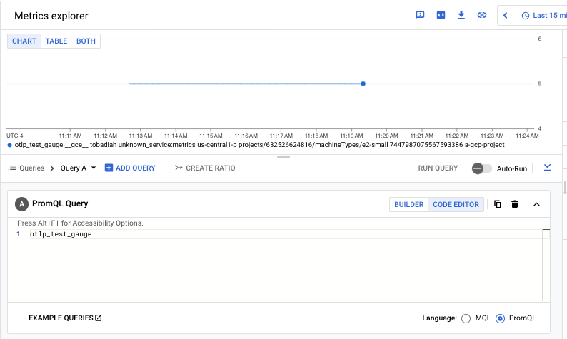 תרשים ב-Metrics Explorer של PromQL למדד המדד OTLP שנאסף באמצעות Prometheus API.
