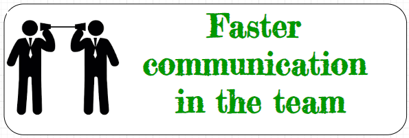 Fast team communication