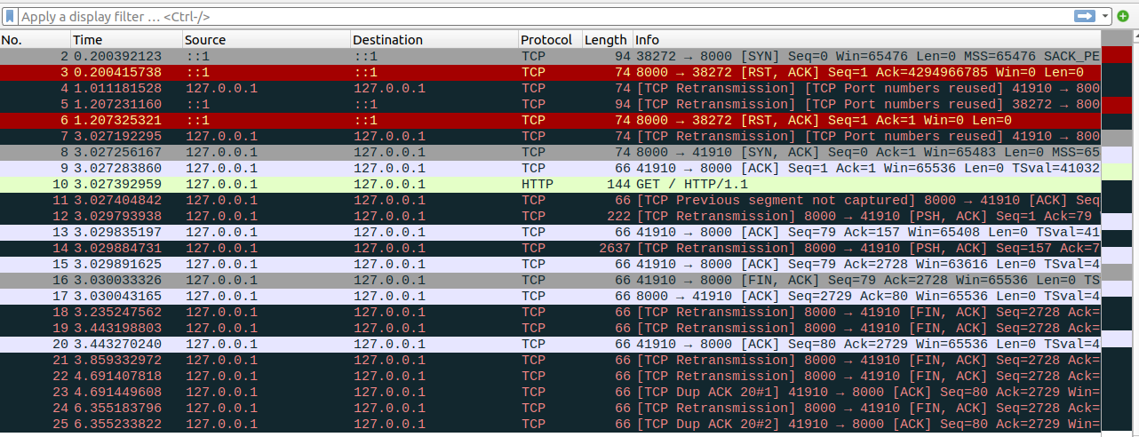 e TCP protocol ensures data is received correctly, no data is missing, and in order.