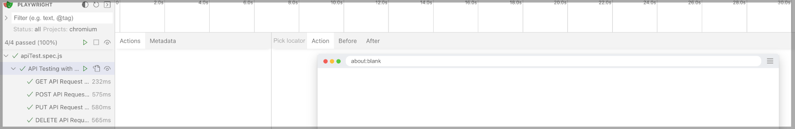 In the below screenshot, you can see the output of all four methods.