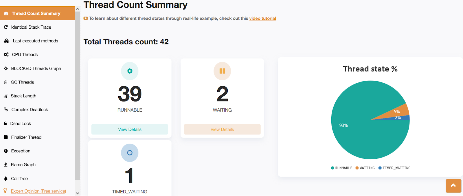 Fig: fastThread report showing the thread count with parallelism enabled