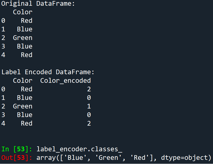 label encoding output