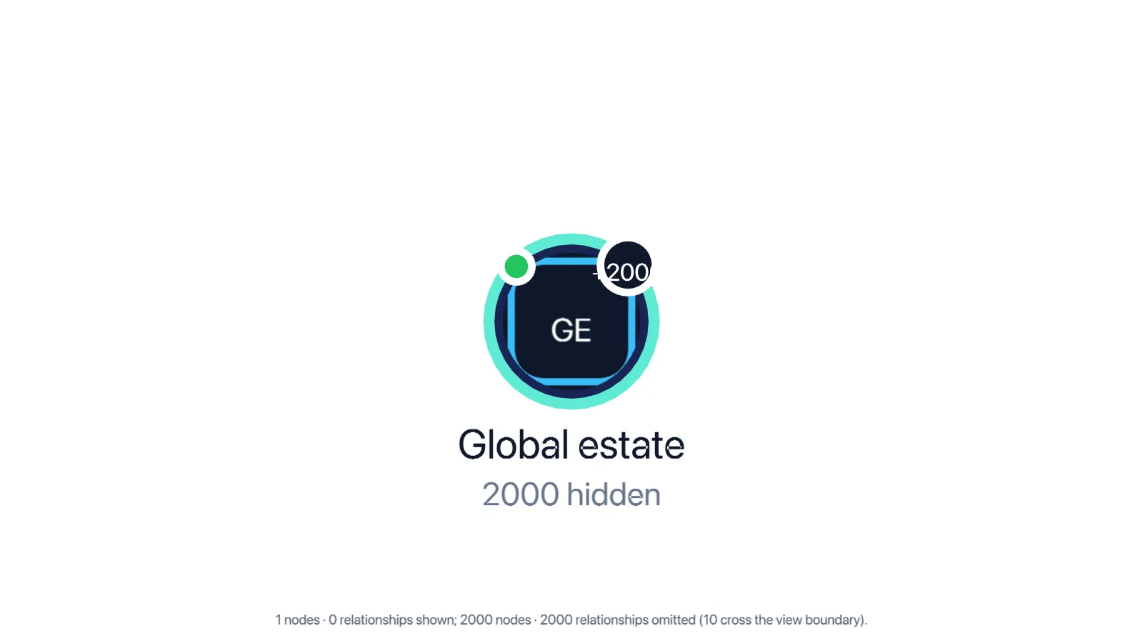 Graph 2000 Stage 01 Overview, generated by ChartForgeX