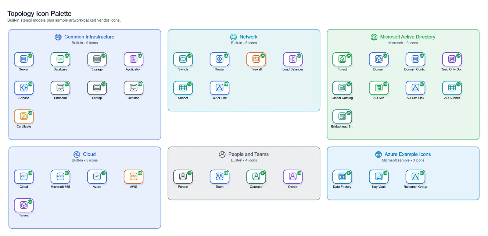 Icon Palette, generated by ChartForgeX