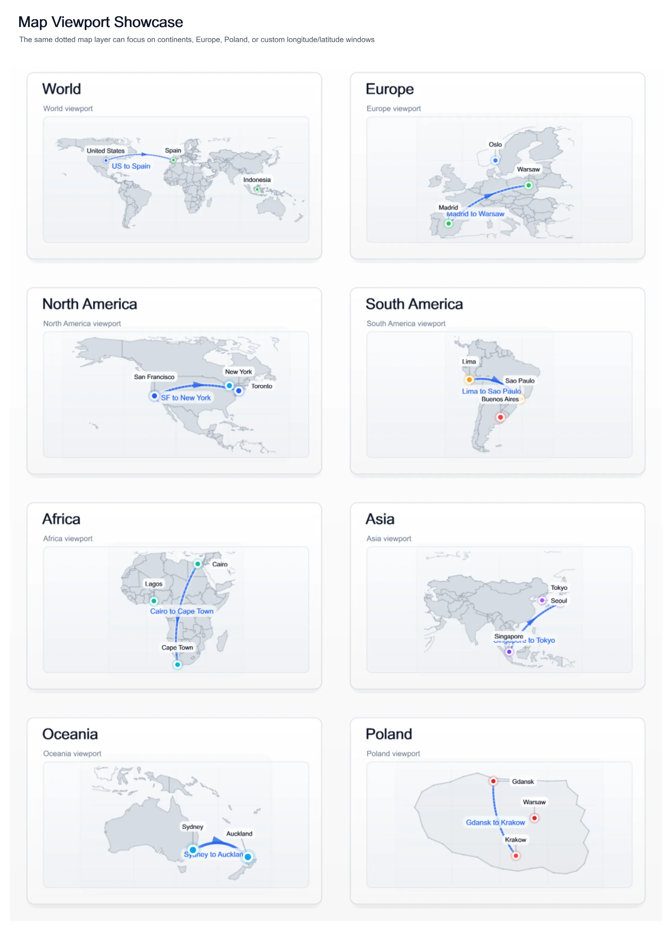 Map Viewport Showcase Grid, generated by ChartForgeX