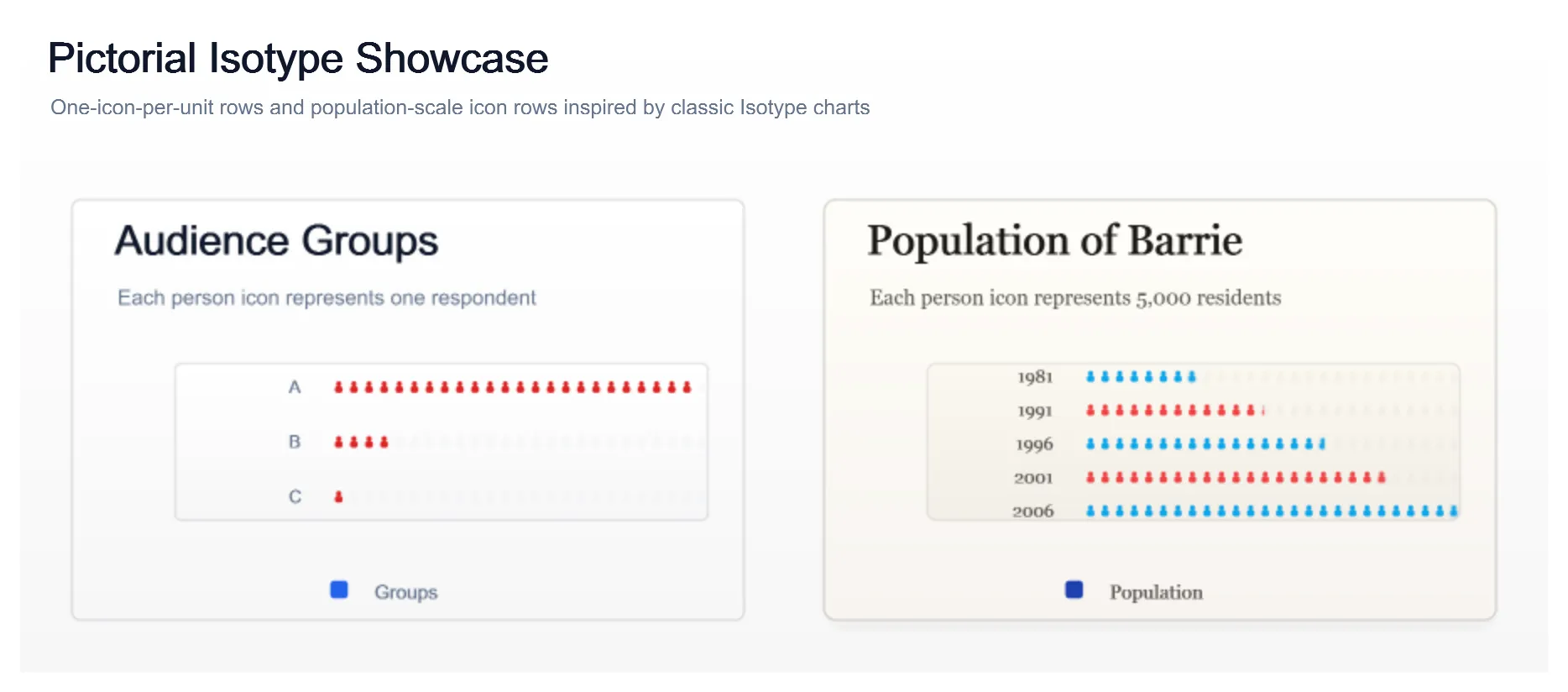 Pictorial isotype. Isotype-style symbols showcase.