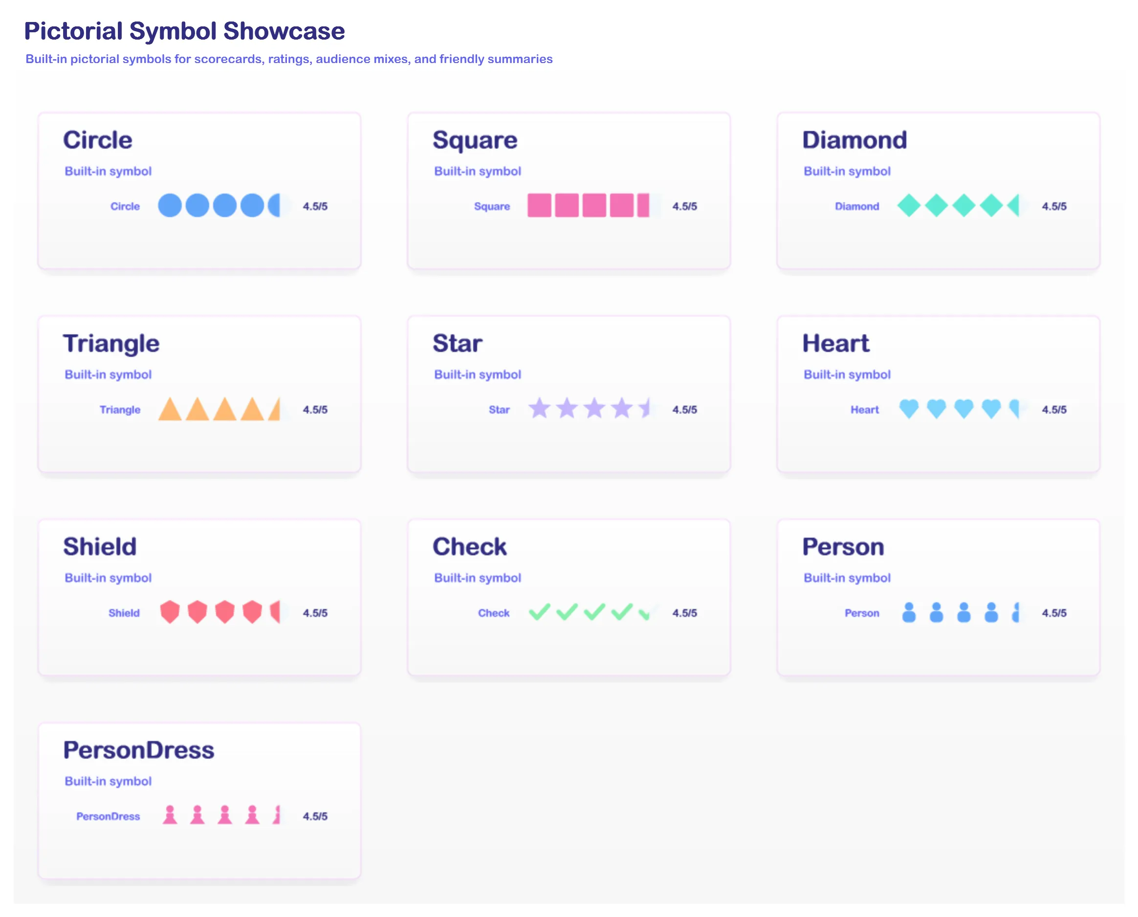 Pictorial Symbol Showcase Grid, generated by ChartForgeX