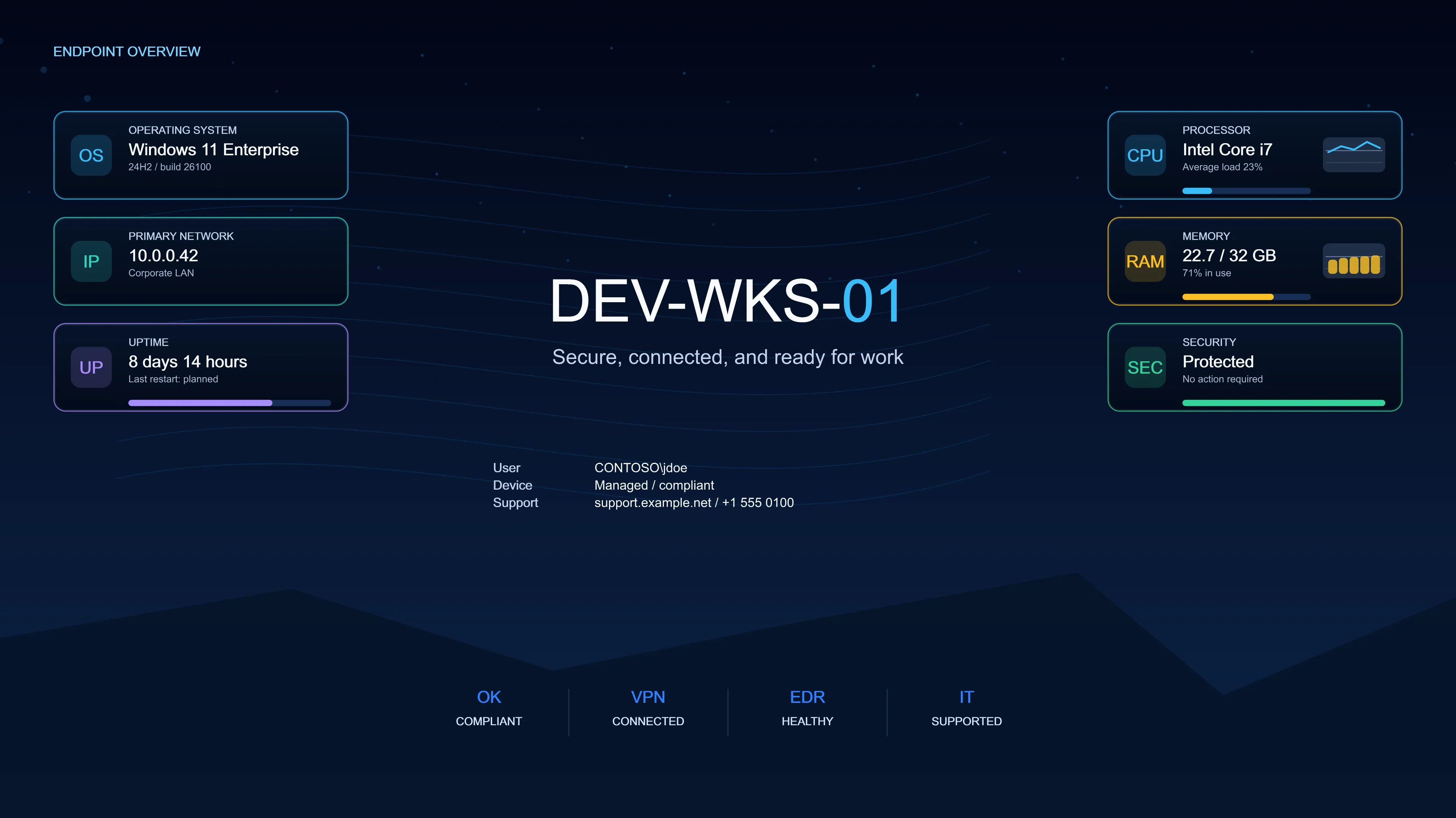 Premium Desktop Wallpaper Canvas, generated by ChartForgeX