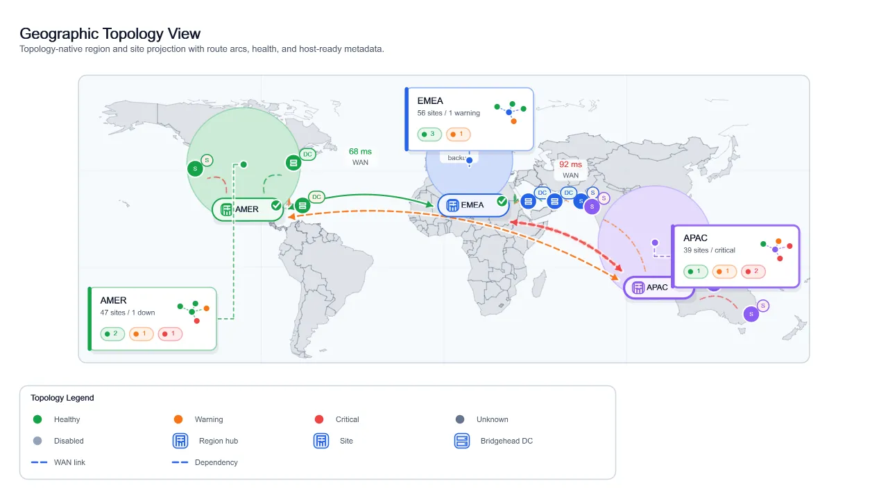 Visual Geographic Topology Map, generated by ChartForgeX
