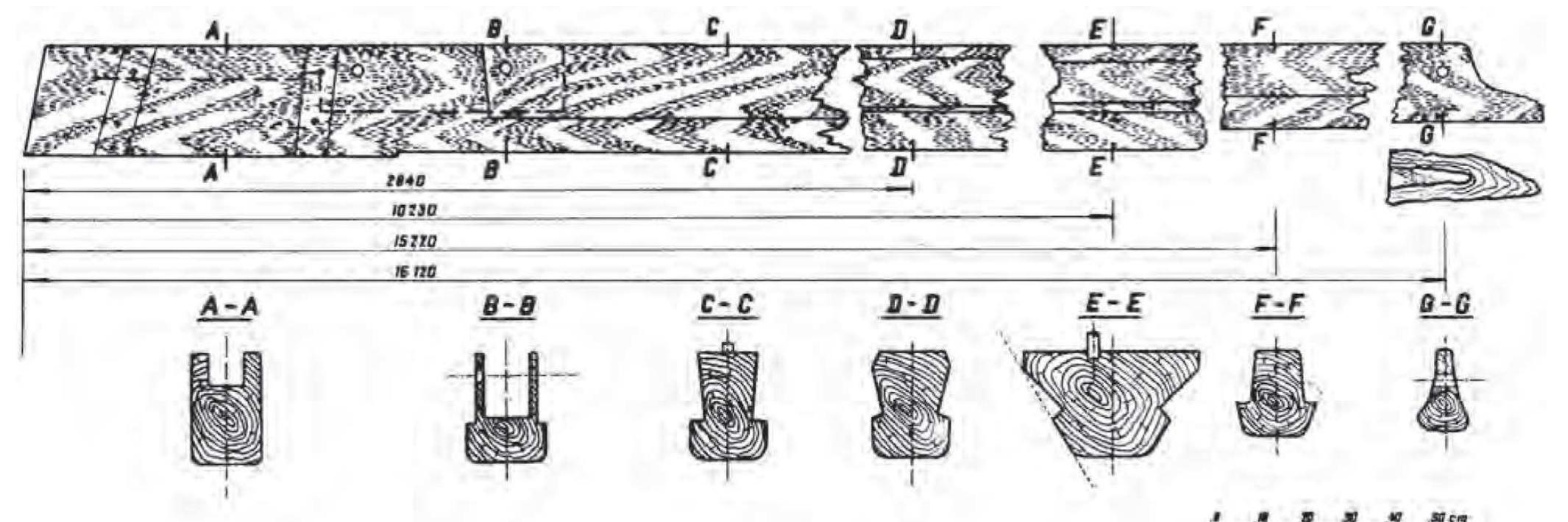 Fig. 31: Cross sections of the keel, W-5. Drawing: J. Litwin (Litwin, 1980:219). Planking