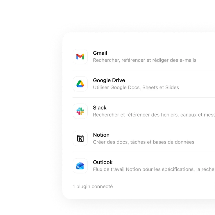 Menu des plug-ins affichant Gmail, Google Drive, Slack, Notion et Outlook, avec un plug-in connecté.