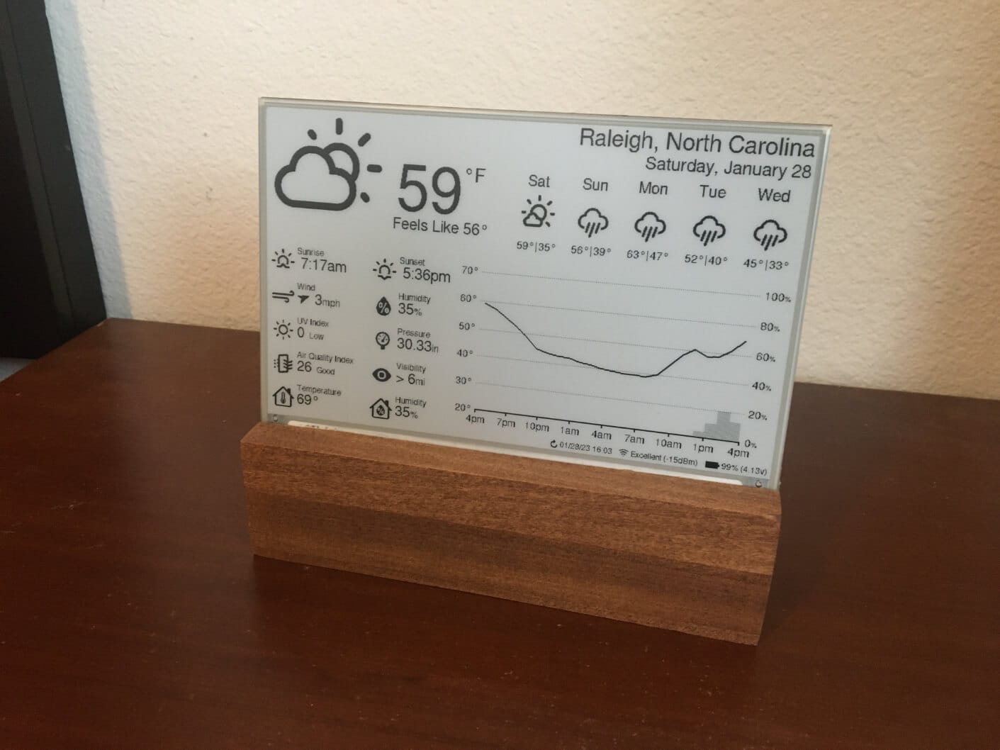 this is a picture of the esp32 e paper weather display sitting on a wooden desk