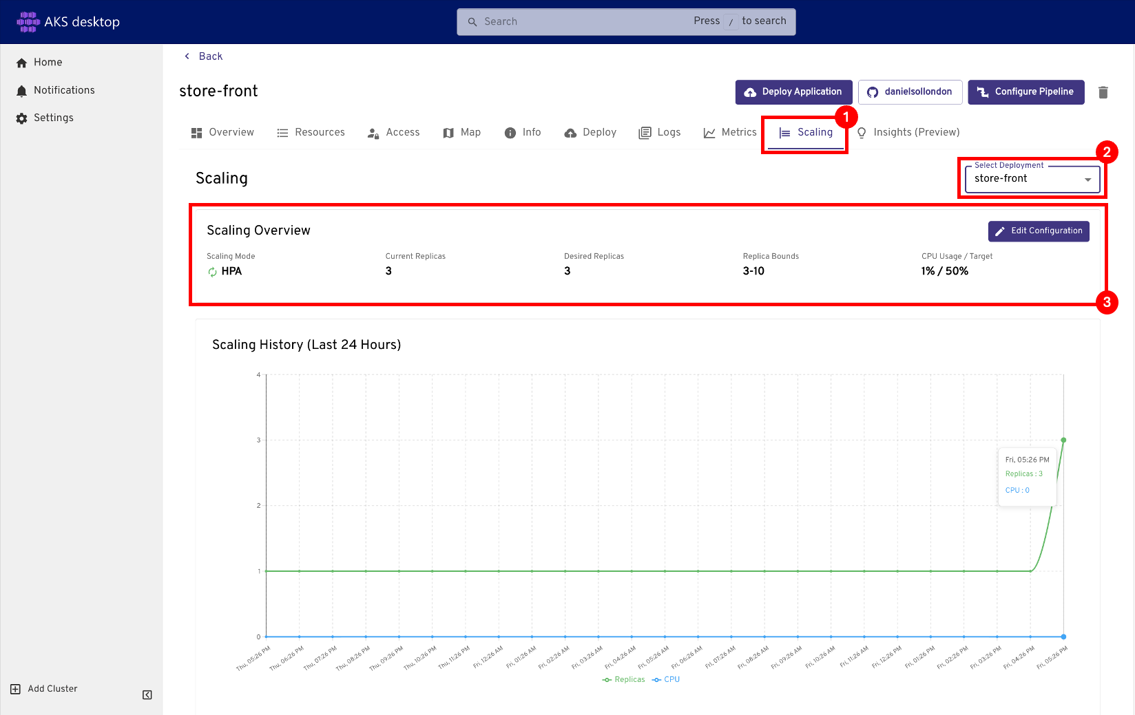 Screenshot that shows AKS desktop scaling overview showing HPA mode for the store-front deployment.