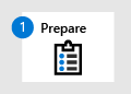 Diagram of migration phase 1: prepare your environment for migration to Defender for Endpoint.