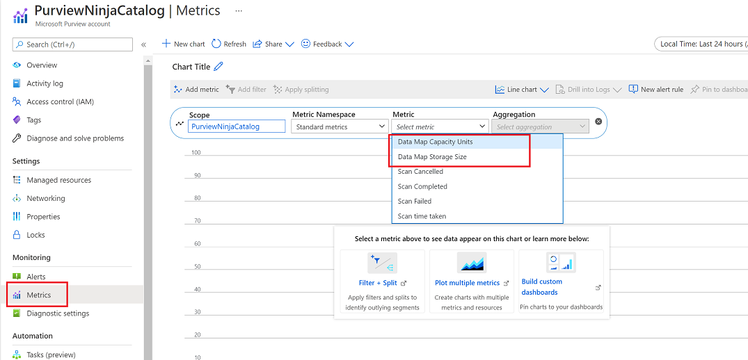 Screenshot of Azure Monitor Metrics with Data Map Capacity Units and Data Map Storage Size available.