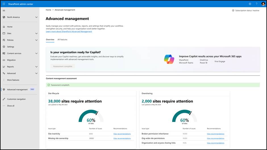 Screenshot of the SharePoint Advanced Management Content Management Assessment dashboard showing the assessment results with impacted sites on the left and report findings panel on the right.