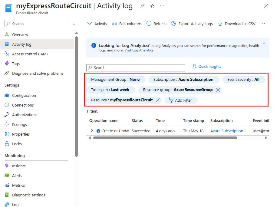Screenshot of the activity log filters section for an ExpressRoute circuit.