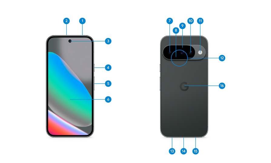 Pixel 10 hardware diagram