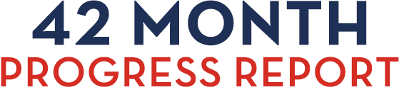 40 Progress Report Logo