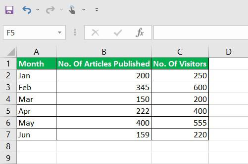 Creating-dataset