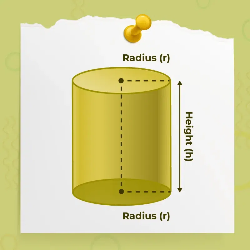 Basic Dimensions of Cylinder