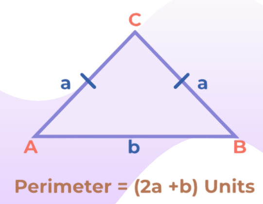 Perimeter of an Isosceles Triangle