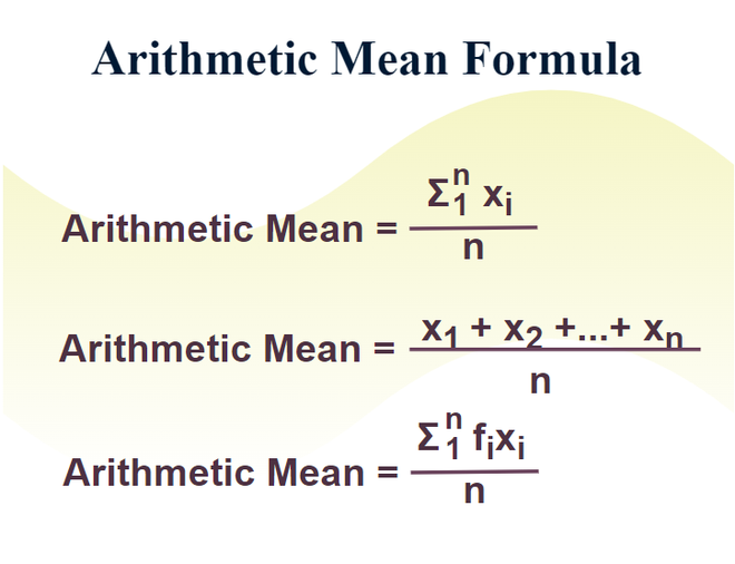 Arithmetic-Mean