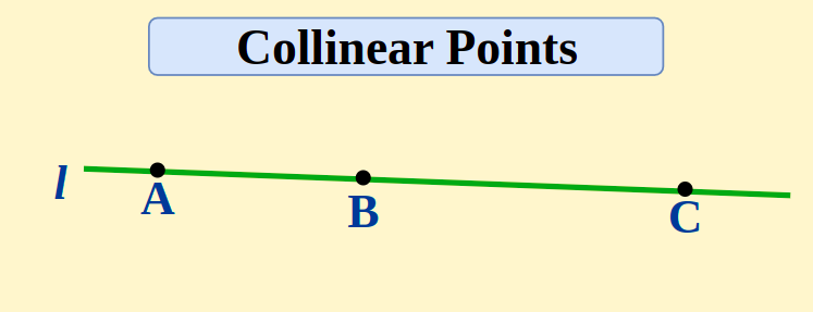 Collinear-Points