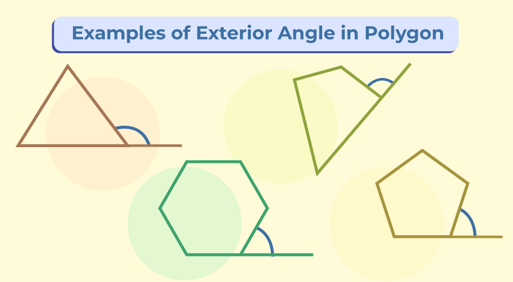 Examples of Exterior Angles in Polygons