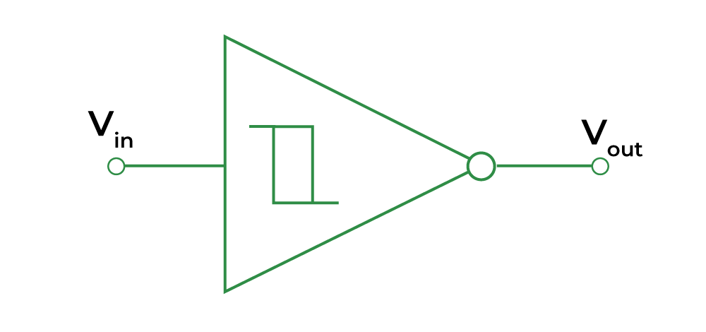 Schmitt-Trigger-1