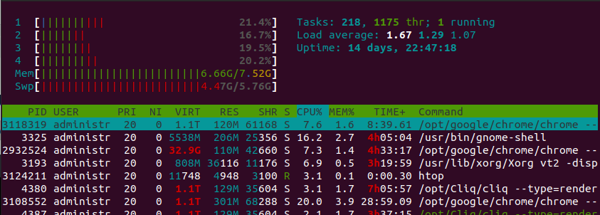 list all processes running in Linux in top