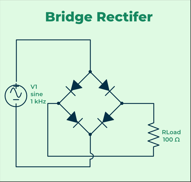 bridge-rectifer