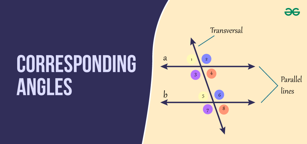 Corresponding-Angles