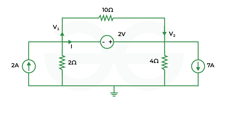 Nodal-Analysis-Question