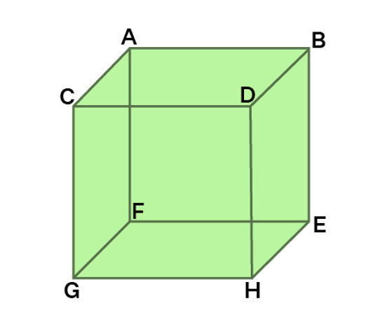 Skew Lines in a Cube